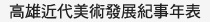 高雄近代美術發展紀事年表