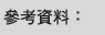 參考資料